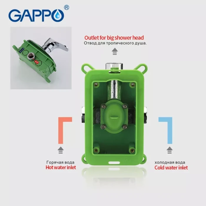 Вбудований змішувач для душу GAPPO G7101, хром