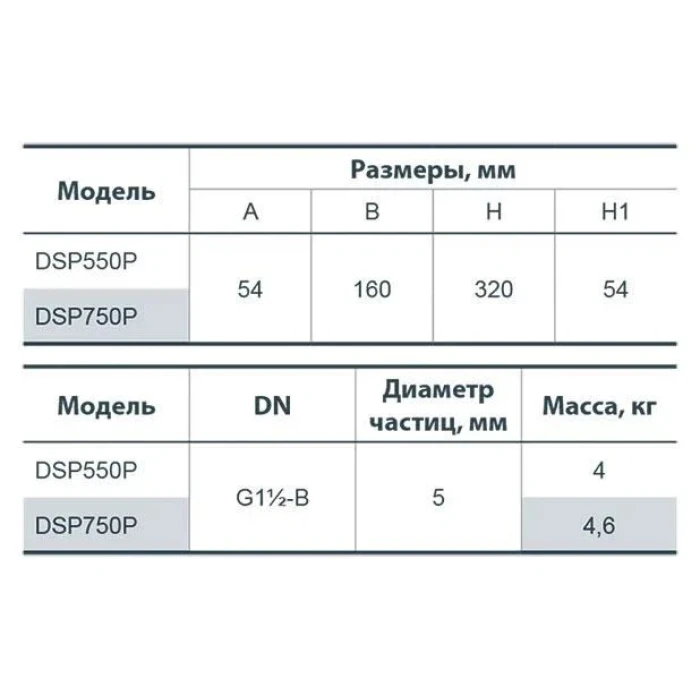 Насос дренажный  DSP 750 P NPO