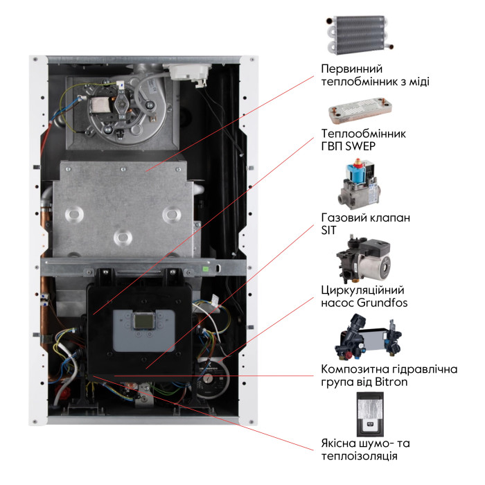 Котел газовый Airfel Elegant 24 кВт