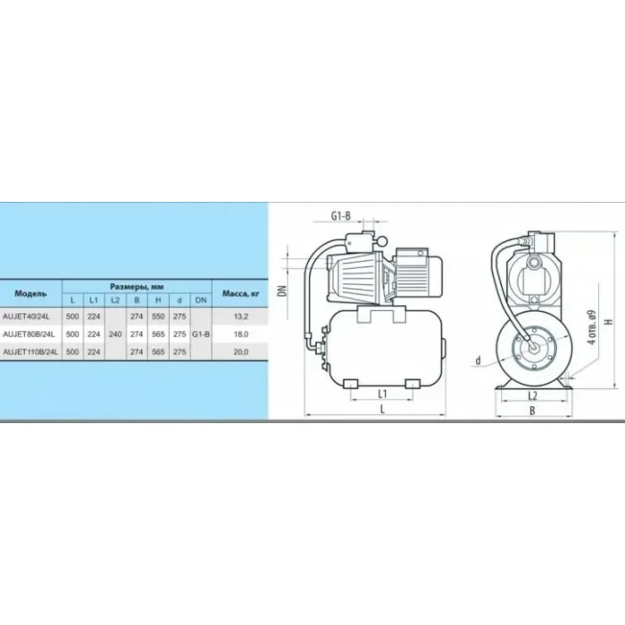 Станція  AUJET 80B/24 (750Вт, 3куб, 46м) НАСОСЫ+