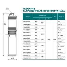 Насос свердловинний NPO FOCUS 2-35B 620B (кабель 2м, муфта) + подарунок реле PS II-15