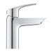 Змішувач для умивальника GROHE EUROSMART NEW