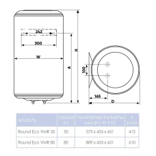 Бойлер Round ECO VMR  50 тэн 1,2кВт