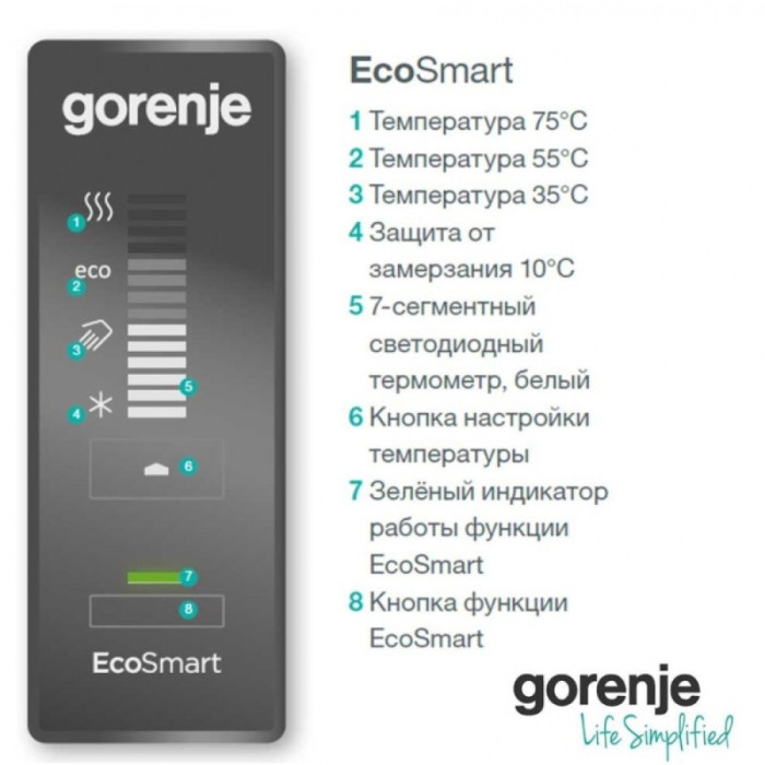 GORENJE FTG 50 SMV9 (476913) водонагрівач універсальний (колір золотий матовий)