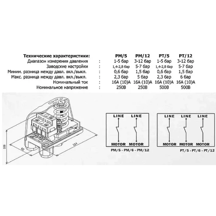 Реле тиску Italtecnica PМ/12G (5-7 бар, 16A-220-240В, IP54, НГ 1/4) чорний корпус Реле тиску Italtecnica PМ/12G (5-7 бар, 16A-220-240В, IP54, НГ 1/4) чорний корпус